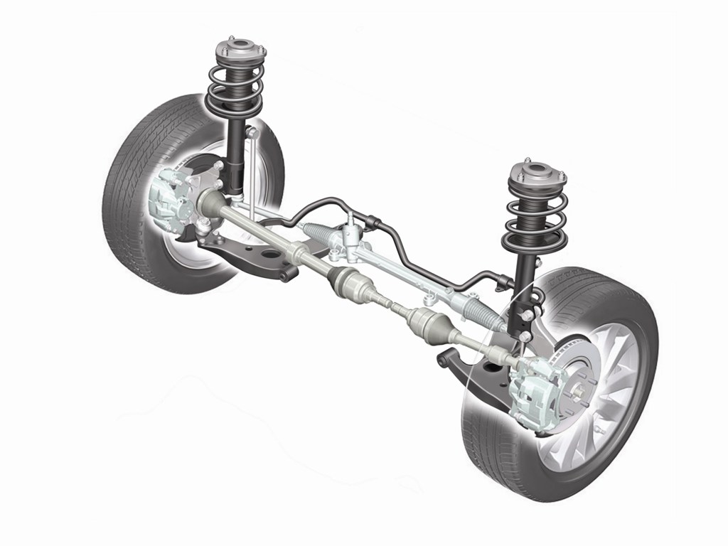 Что такое shock absorber system